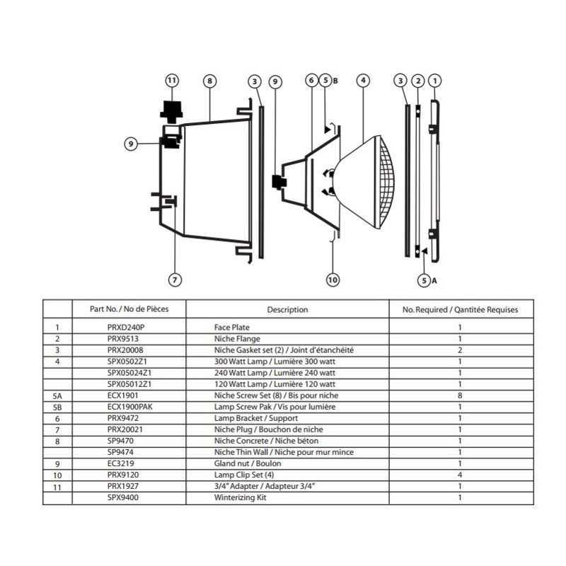 Hayward Niche Gasket 2 Pak 10 Inch
