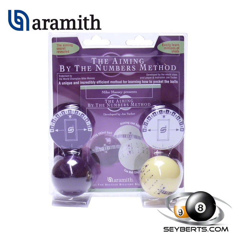 Aramith Aiming By Numbers Practice Balls