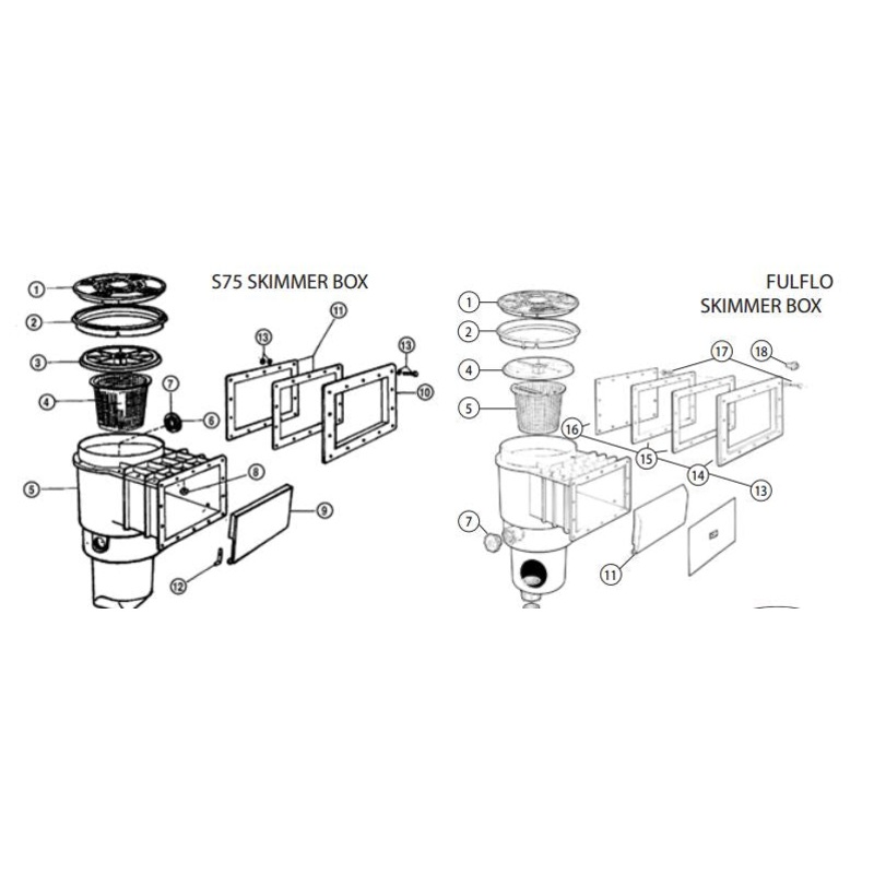 Waterco S75 / Supa Skimmer Escutcheon Kit