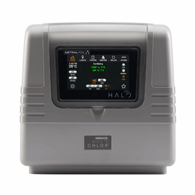 Halo Water Temp Kit
