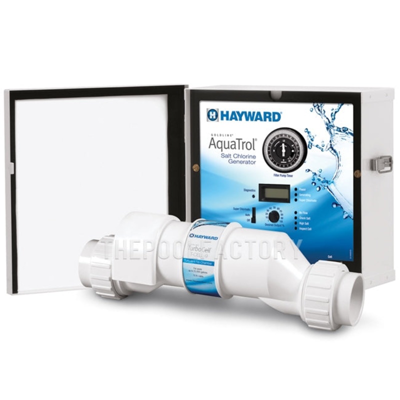 Hayward Aqua Trol RJ Salt Chlorine Generator System TWIST LOCK CORD